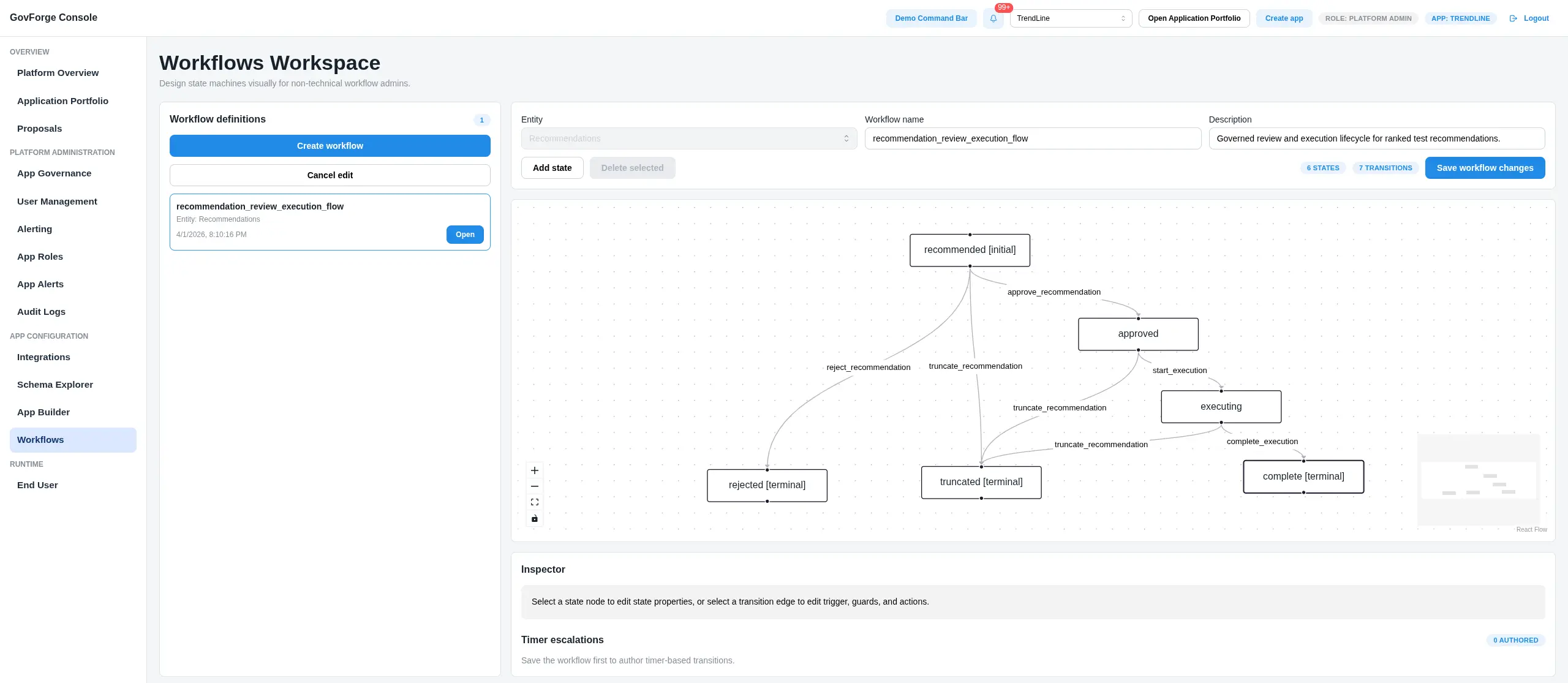 Customizable Workflows