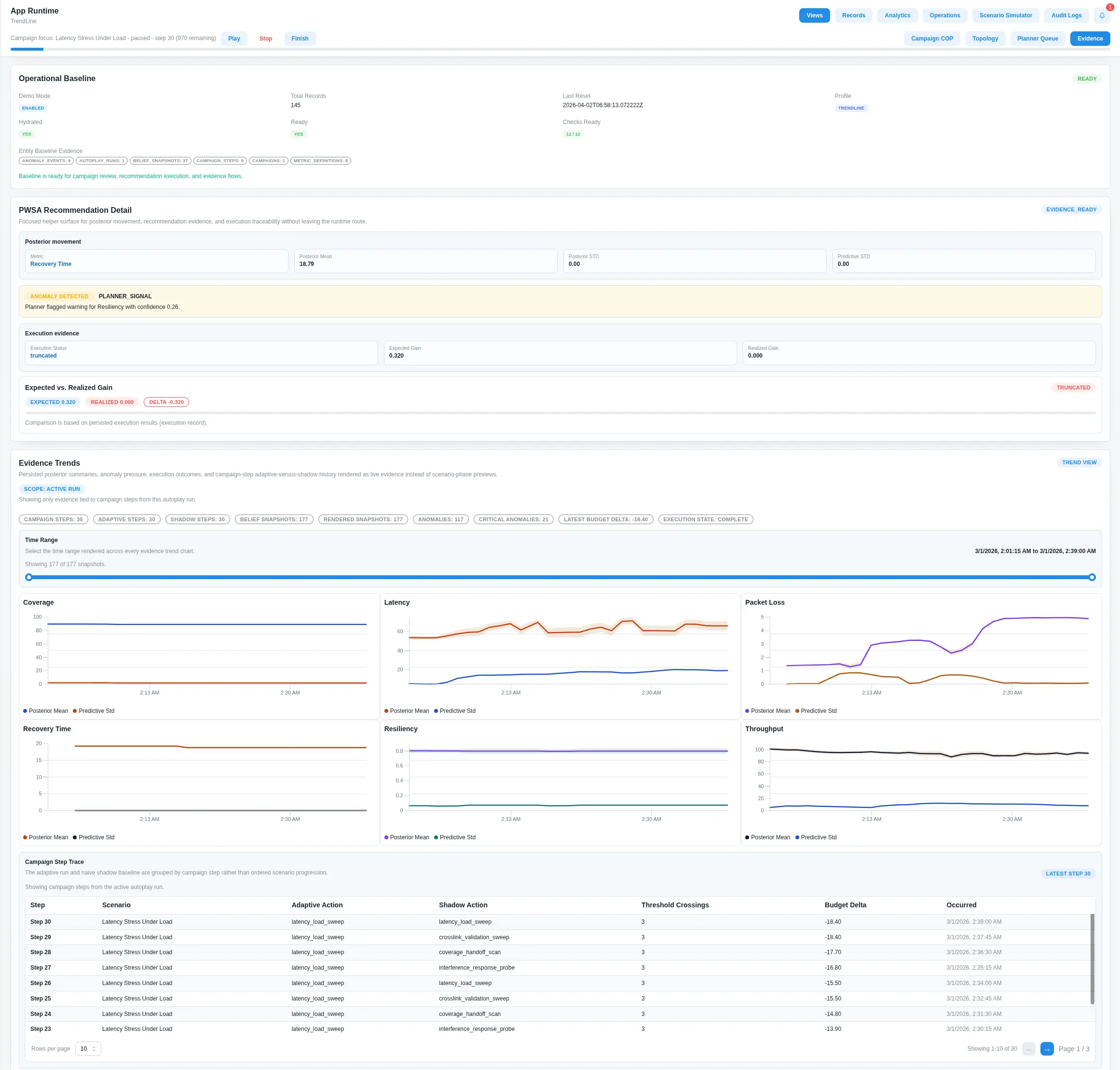 Evidence Trends screenshot